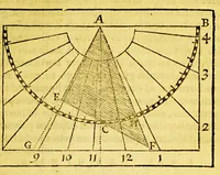 Picture 14 of 23 from Guilielmi Blaeu Institutio astronomica de usu globorum & sphaerarum caelestium ac terrestrium: : duabus partibus adornata, una, secundum hypothesin Ptolemaei, per terram quiescentem. Altera, juxta mentem N. Copernici, per terram mobilem. (1652), leaf 169