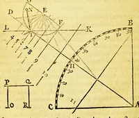 An illustration from Guilielmi Blaeu Institutio astronomica de usu globorum & sphaerarum caelestium ac terrestrium: : duabus partibus adornata, una, secundum hypothesin Ptolemaei, per terram quiescentem. Altera, juxta mentem N. Copernici, per terram mobilem. (1652)