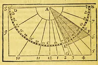An illustration from Guilielmi Blaeu Institutio astronomica de usu globorum & sphaerarum caelestium ac terrestrium: : duabus partibus adornata, una, secundum hypothesin Ptolemaei, per terram quiescentem. Altera, juxta mentem N. Copernici, per terram mobilem. (1652)