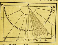 An illustration from Guilielmi Blaeu Institutio astronomica de usu globorum & sphaerarum caelestium ac terrestrium: : duabus partibus adornata, una, secundum hypothesin Ptolemaei, per terram quiescentem. Altera, juxta mentem N. Copernici, per terram mobilem. (1652)