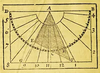 Picture 23 of 23 from Guilielmi Blaeu Institutio astronomica de usu globorum & sphaerarum caelestium ac terrestrium: : duabus partibus adornata, una, secundum hypothesin Ptolemaei, per terram quiescentem. Altera, juxta mentem N. Copernici, per terram mobilem. (1652), leaf 264