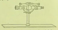 An illustration from Gurley Civil Engineers' and Surveyors' Instruments 1896 (1896)