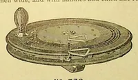 An illustration from Gurley Civil Engineers' and Surveyors' Instruments 1896 (1896)