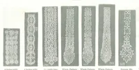An illustration from Mme. Gurney Lace Patterns 1878 (1878)