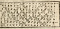 An illustration from Gustavi Seleni Cryptomenytices et cryptographiae libri IX : in quibus & planissima Steganographiae a Johanne Trithemio, abbate Spanheymensi & Herbipolensi, admirandi ingenij viro, magice & aenigmatice olim conscriptae, enodatio traditur : inspersis ubique authoris ac aliorum, non contemnendis inventis (1624)