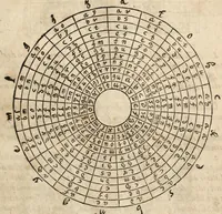 Picture 17 of 35 from Gustavi Seleni Cryptomenytices et cryptographiae libri IX : in quibus & planissima Steganographiae a Johanne Trithemio, abbate Spanheymensi & Herbipolensi, admirandi ingenij viro, magice & aenigmatice olim conscriptae, enodatio traditur : inspersis ubique authoris ac aliorum, non contemnendis inventis (1624), leaf 235