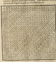 An illustration from Gustavi Seleni Cryptomenytices et cryptographiae libri IX : in quibus & planissima Steganographiae a Johanne Trithemio, abbate Spanheymensi & Herbipolensi, admirandi ingenij viro, magice & aenigmatice olim conscriptae, enodatio traditur : inspersis ubique authoris ac aliorum, non contemnendis inventis (1624)
