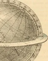 An illustration from Guy's Elements of astronomy : and an abridgment of Keith's New treastise on the use of the globes (1864)