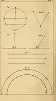 An illustration from Guy's Elements of astronomy : and an abridgment of Keith's New treastise on the use of the globes (1864)