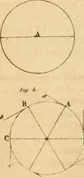 An illustration from Guy's Elements of astronomy : and an abridgment of Keith's New treastise on the use of the globes (1864)