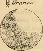 An illustration from Guy's Elements of astronomy : and an abridgment of Keith's New treastise on the use of the globes (1864)