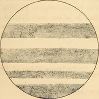 An illustration from Guy's Elements of astronomy : and an abridgment of Keith's New treastise on the use of the globes (1864)