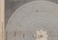 An illustration from Guy's Elements of astronomy : and an abridgment of Keith's New treastise on the use of the globes (1864)