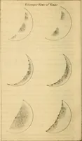 An illustration from Guy's Elements of astronomy : and an abridgment of Keith's New treastise on the use of the globes (1864)