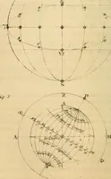 An illustration from Guy's Elements of astronomy : and an abridgment of Keith's New treastise on the use of the globes (1864)