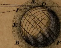 An illustration from Guy's elements of astronomy, and an abridgement of Keith's New treatise on the use of the globes (1832)