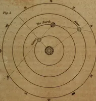 An illustration from Guy's elements of astronomy, and an abridgement of Keith's New treatise on the use of the globes (1832)