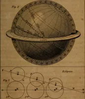 An illustration from Guy's elements of astronomy, and an abridgement of Keith's New treatise on the use of the globes (1832)