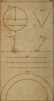 An illustration from Guy's elements of astronomy, and an abridgement of Keith's New treatise on the use of the globes (1832)