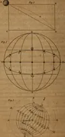 An illustration from Guy's elements of astronomy, and an abridgement of Keith's New treatise on the use of the globes (1832)