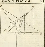 An illustration from Gvidivbaldi è marchionibvs Montis Perspectivae libri sex (1600)