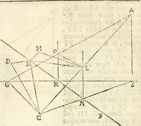 An illustration from Gvidivbaldi è marchionibvs Montis Perspectivae libri sex (1600)