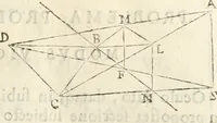 An illustration from Gvidivbaldi è marchionibvs Montis Perspectivae libri sex (1600)