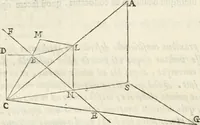 An illustration from Gvidivbaldi è marchionibvs Montis Perspectivae libri sex (1600)