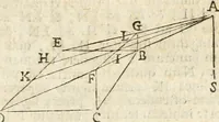 An illustration from Gvidivbaldi è marchionibvs Montis Perspectivae libri sex (1600)