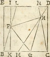 An illustration from Gvidivbaldi è marchionibvs Montis Perspectivae libri sex (1600)