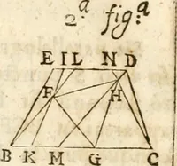 An illustration from Gvidivbaldi è marchionibvs Montis Perspectivae libri sex (1600)