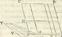 An illustration from Gvidivbaldi è marchionibvs Montis Perspectivae libri sex (1600)