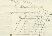 An illustration from Gvidivbaldi è marchionibvs Montis Perspectivae libri sex (1600)