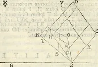 An illustration from Gvidivbaldi è marchionibvs Montis Perspectivae libri sex (1600)
