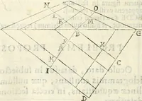 An illustration from Gvidivbaldi è marchionibvs Montis Perspectivae libri sex (1600)