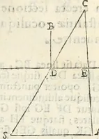 An illustration from Gvidivbaldi è marchionibvs Montis Perspectivae libri sex (1600)