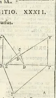 An illustration from Gvidivbaldi è marchionibvs Montis Perspectivae libri sex (1600)