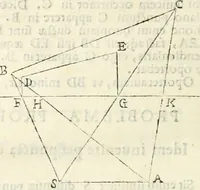 An illustration from Gvidivbaldi è marchionibvs Montis Perspectivae libri sex (1600)
