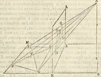 An illustration from Gvidivbaldi è marchionibvs Montis Perspectivae libri sex (1600)