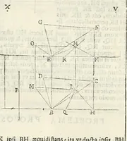 An illustration from Gvidivbaldi è marchionibvs Montis Perspectivae libri sex (1600)
