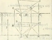 An illustration from Gvidivbaldi è marchionibvs Montis Perspectivae libri sex (1600)