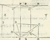 An illustration from Gvidivbaldi è marchionibvs Montis Perspectivae libri sex (1600)