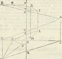 Picture 125 of 307 from Gvidivbaldi è marchionibvs Montis Perspectivae libri sex (1600), leaf 128
