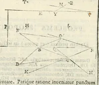 An illustration from Gvidivbaldi è marchionibvs Montis Perspectivae libri sex (1600)