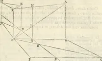 An illustration from Gvidivbaldi è marchionibvs Montis Perspectivae libri sex (1600)
