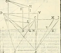 An illustration from Gvidivbaldi è marchionibvs Montis Perspectivae libri sex (1600)