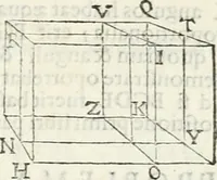 An illustration from Gvidivbaldi è marchionibvs Montis Perspectivae libri sex (1600)