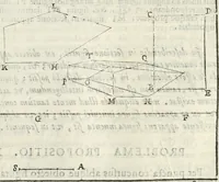 An illustration from Gvidivbaldi è marchionibvs Montis Perspectivae libri sex (1600)