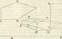 An illustration from Gvidivbaldi è marchionibvs Montis Perspectivae libri sex (1600)