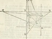 An illustration from Gvidivbaldi è marchionibvs Montis Perspectivae libri sex (1600)